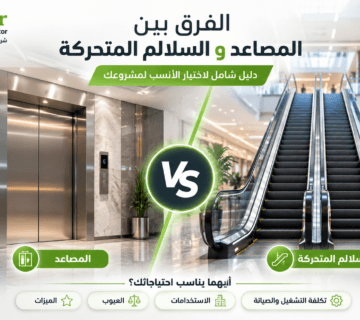 المصاعد