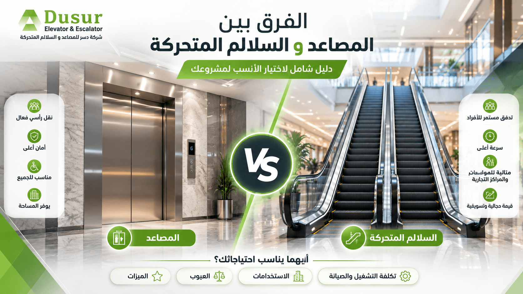 المصاعد
